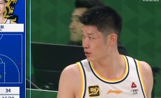 开云体育中国官网-广厦队遇强对手！统治比赛落败惨败，需调整备战！的简单介绍