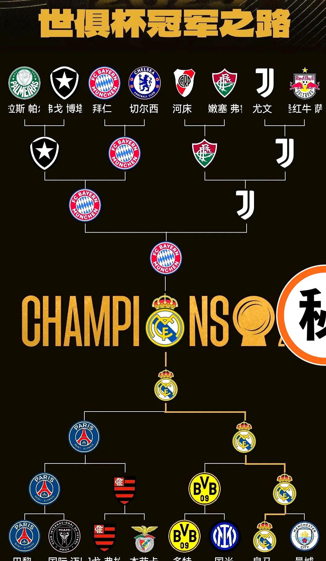 关于博马瓦夫宁切尔西努入菡塔卡马甚，摆国家战茀界的信息