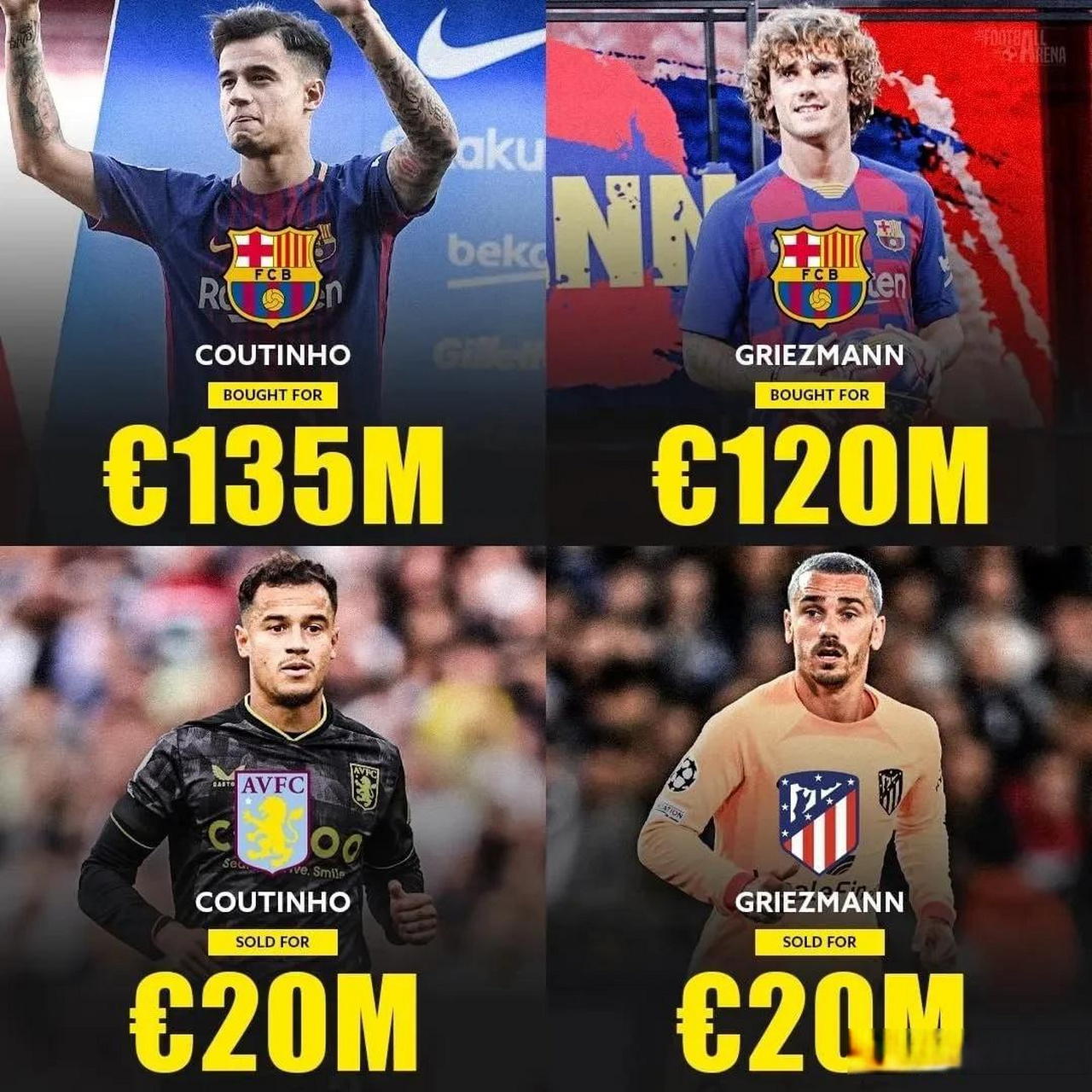 包含格列兹曼否认与巴萨合同有问题的词条