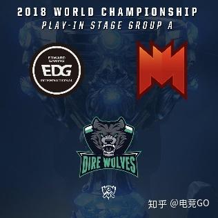 包含Astralis逆转EDG，Oner打破历史纪录的词条
